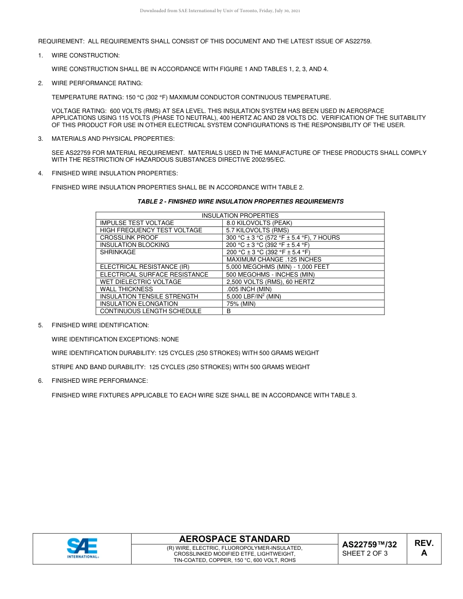 SAE AS22759-32A-2020.pdf_第2页