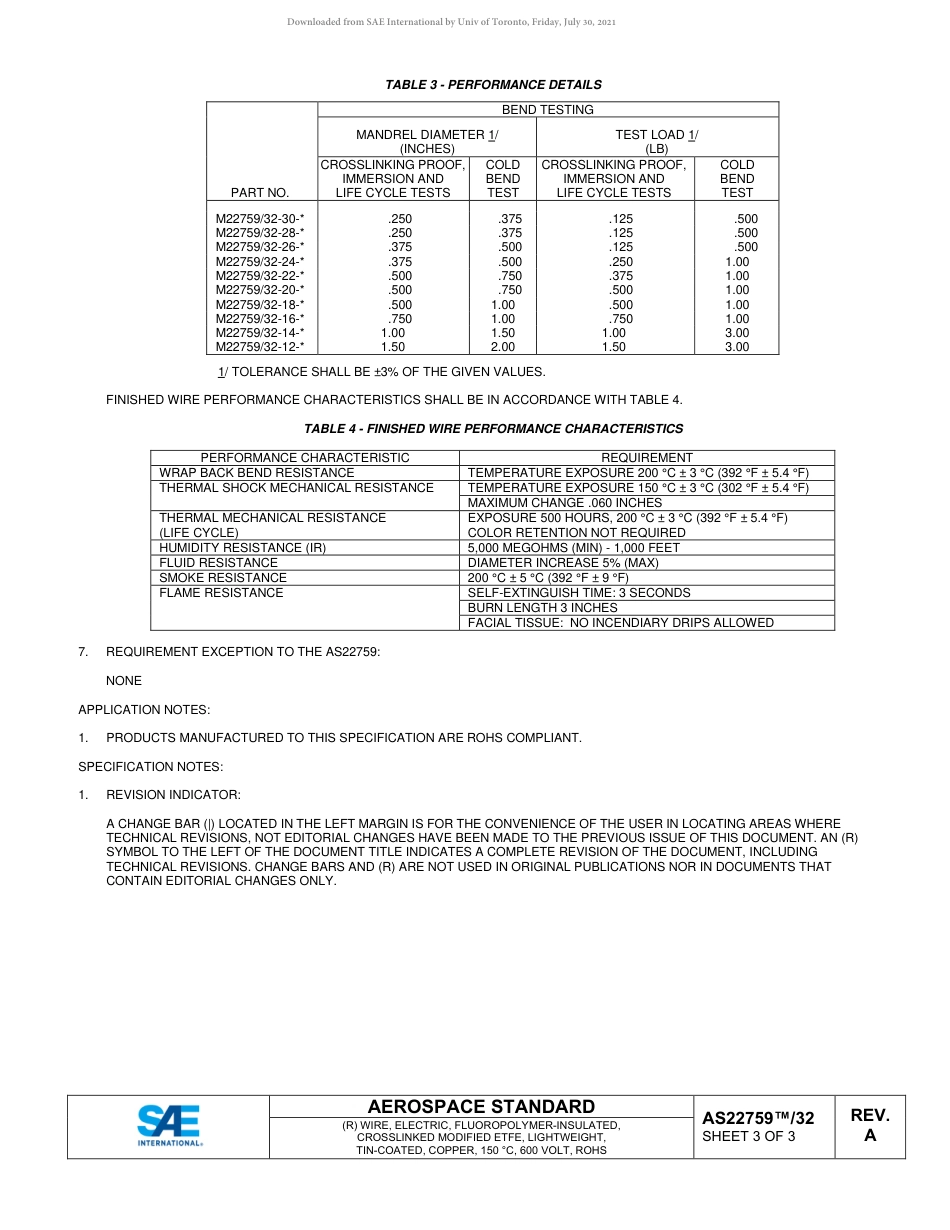 SAE AS22759-32A-2020.pdf_第3页