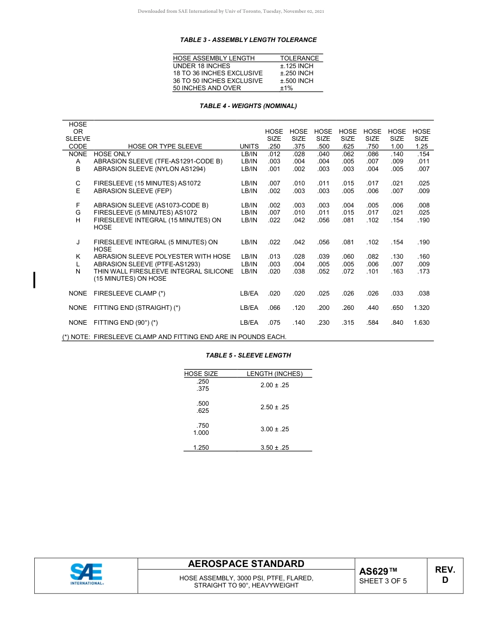 SAE AS629D-2018.pdf_第3页