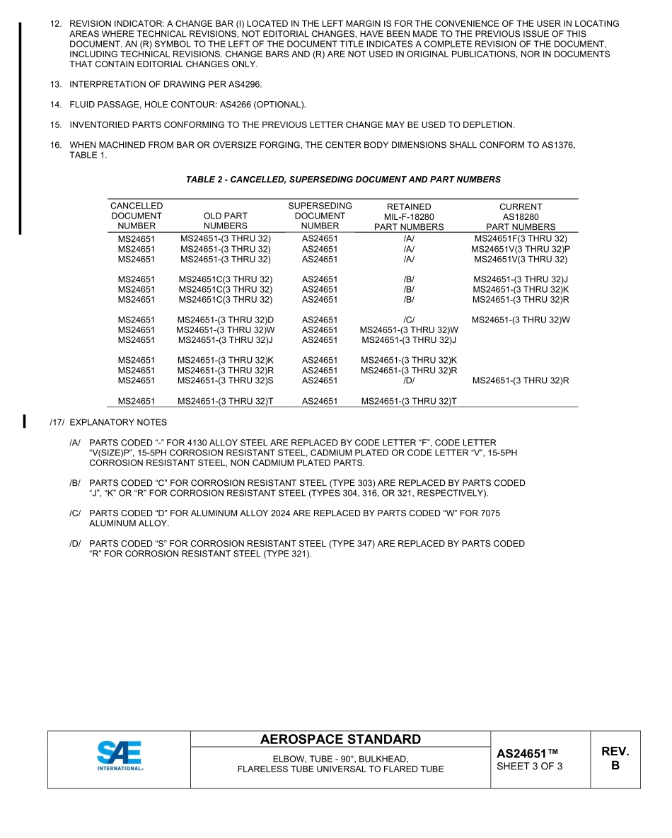 SAE AS24651B-2023.pdf_第3页