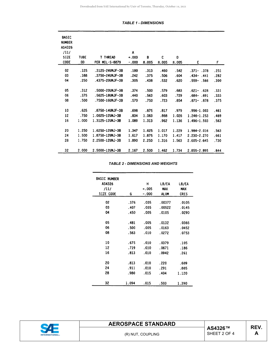 SAE AS4326A-2019.pdf_第2页