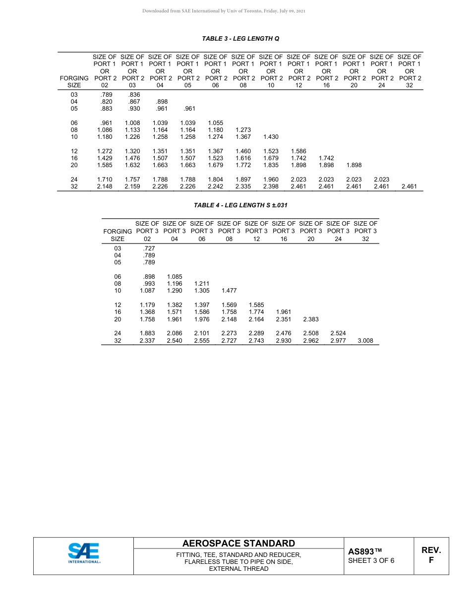 SAE AS893F-2020.pdf_第3页