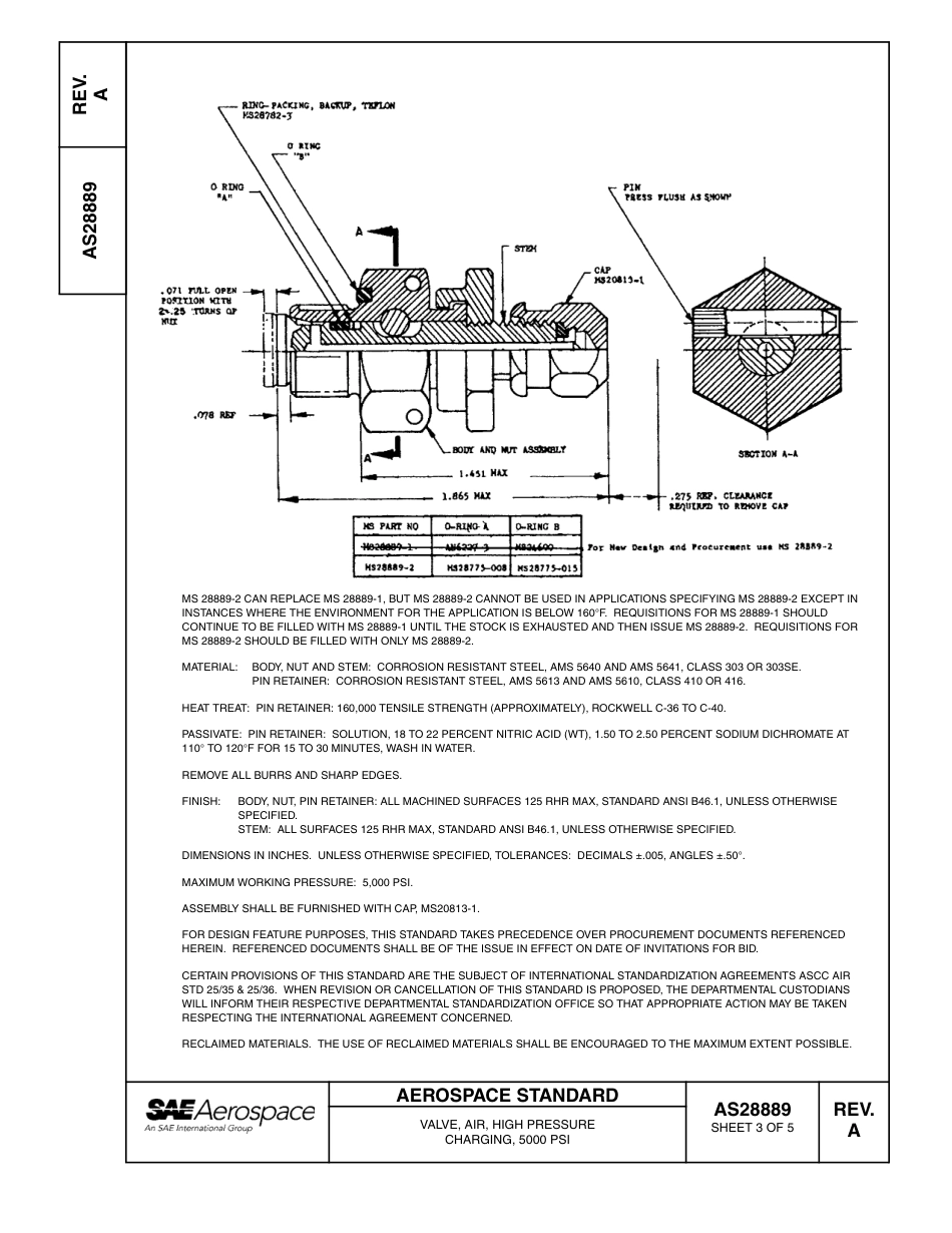 SAE AS28889A-2008.pdf_第3页