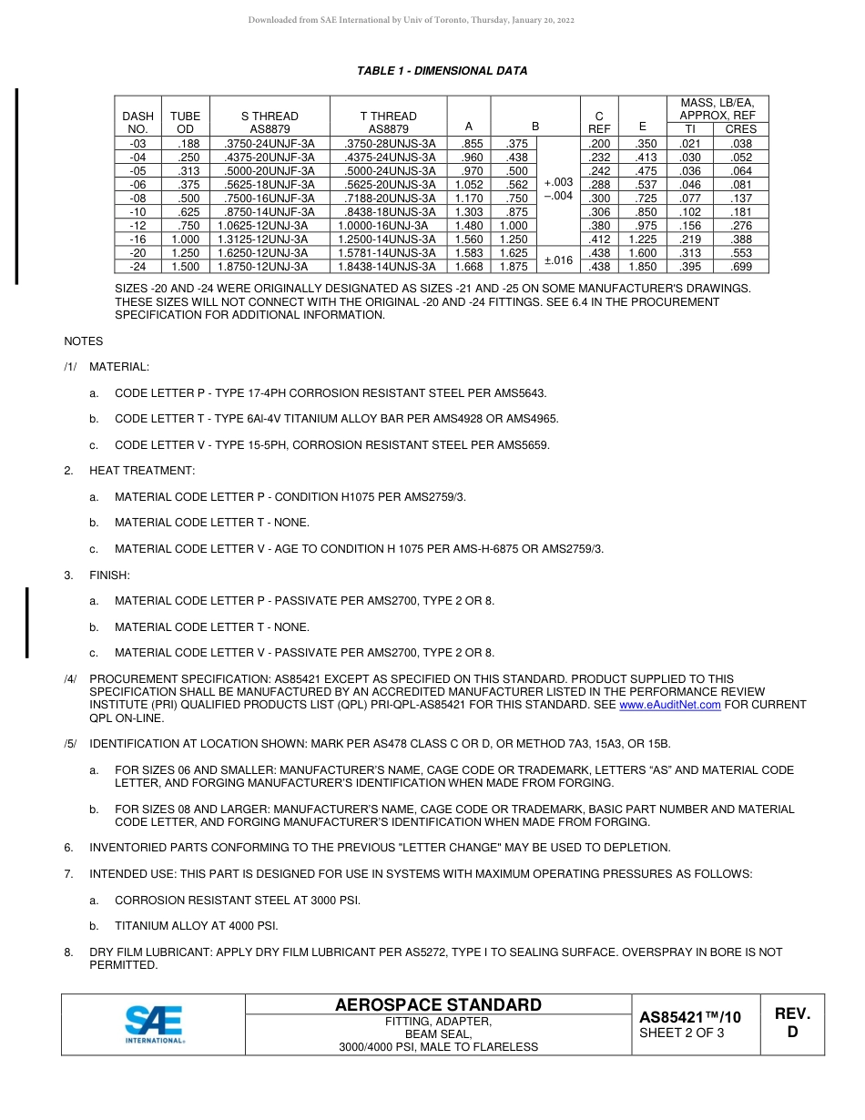 SAE AS85421-10D-2017.pdf_第2页