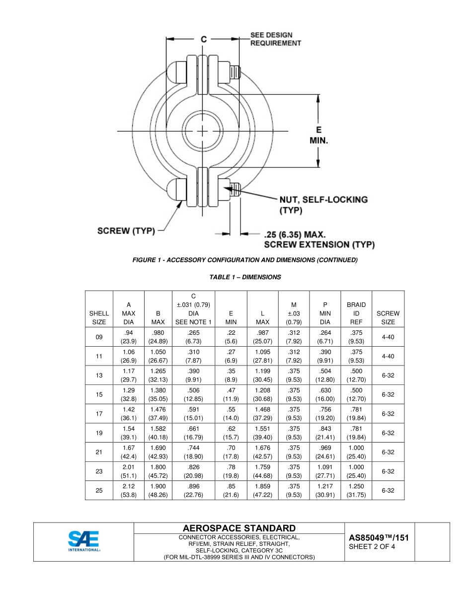 SAE AS85049-151-2022.pdf_第2页