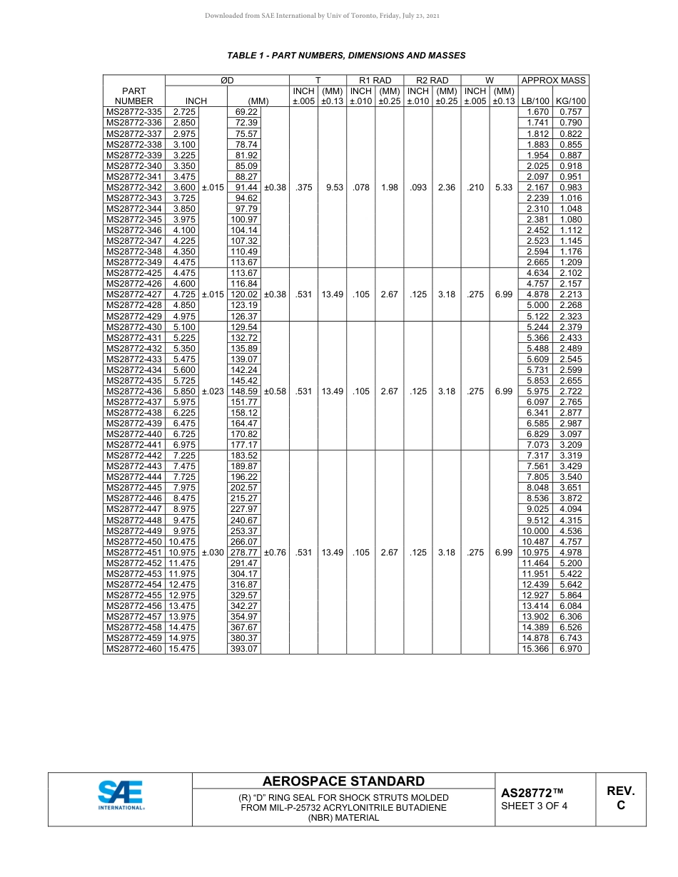 SAE AS28772C-2020.pdf_第3页