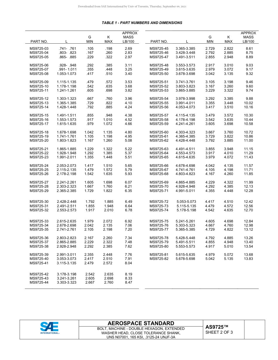 SAE AS9725-2019.pdf_第2页