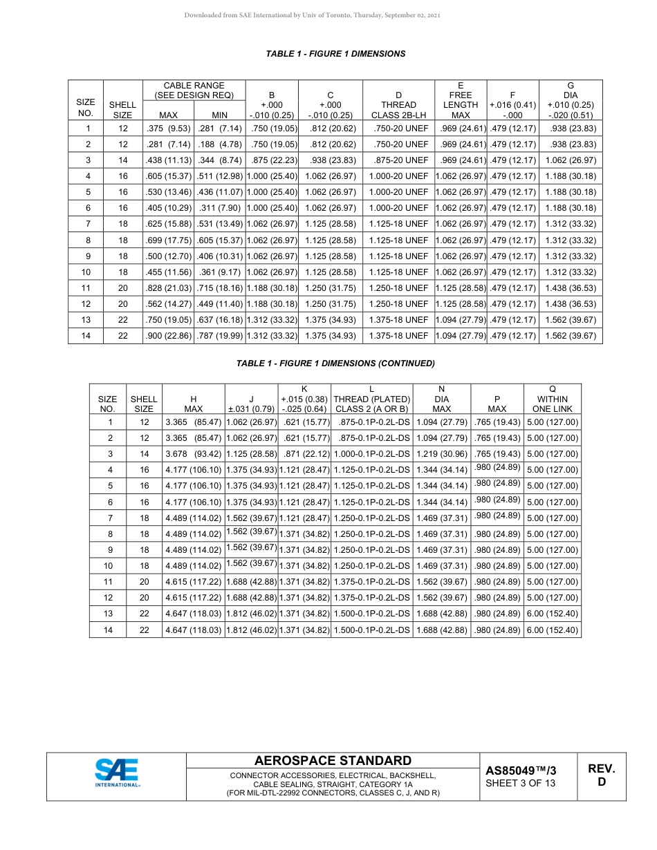 SAE AS85049-3D-2019.pdf_第3页