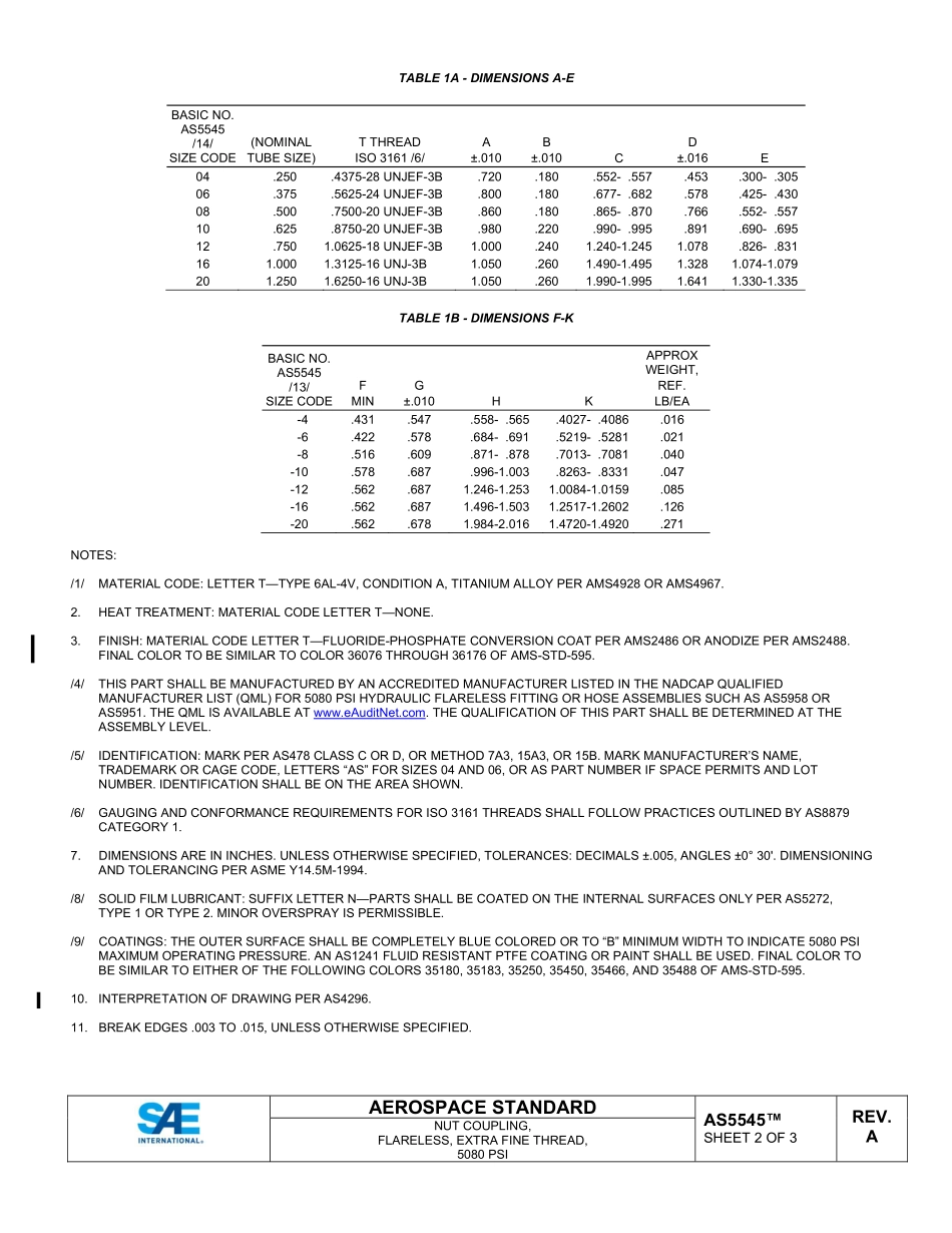 SAE AS5545A-2023.pdf_第2页