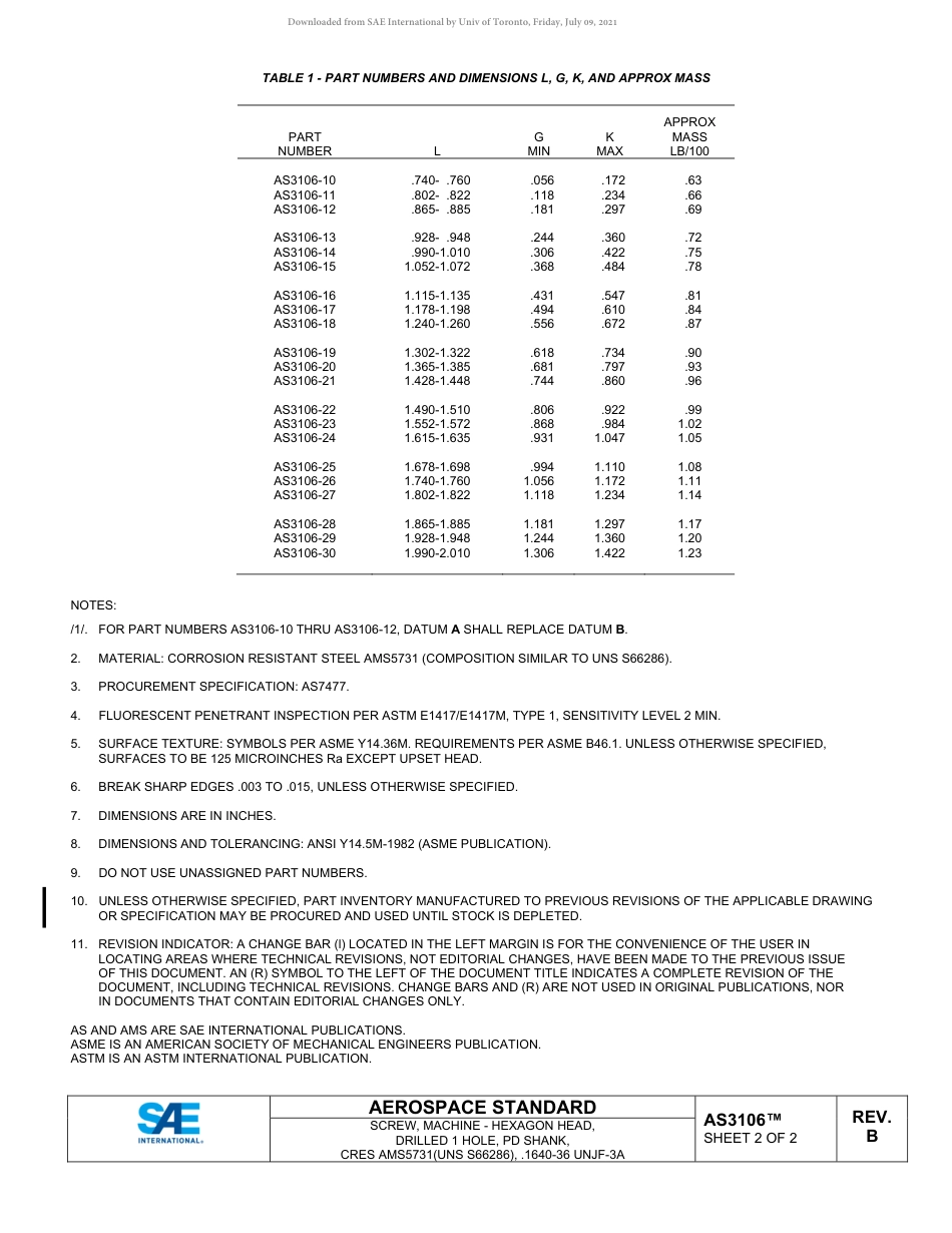 SAE AS3106B-2020.pdf_第2页