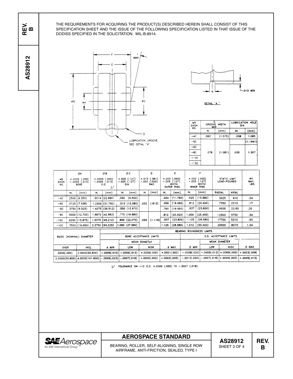SAE AS28912b-2004.pdf_第3页
