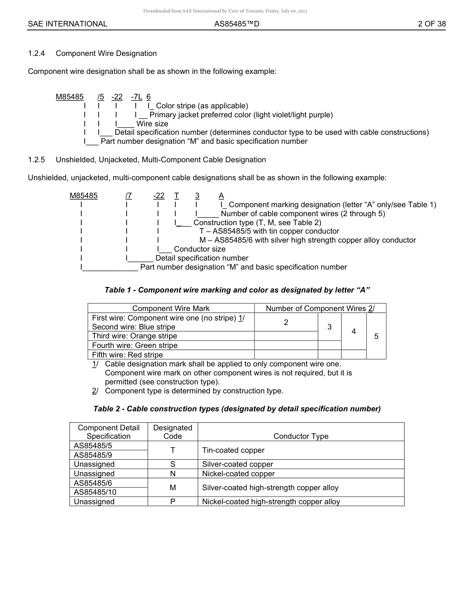 SAE AS85485D-2021.pdf_第3页