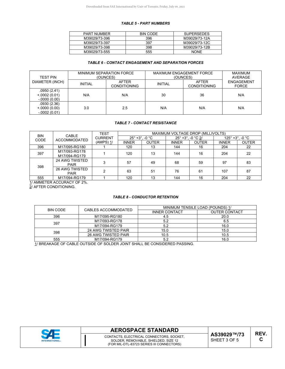 SAE AS39029-73C-2021.pdf_第3页