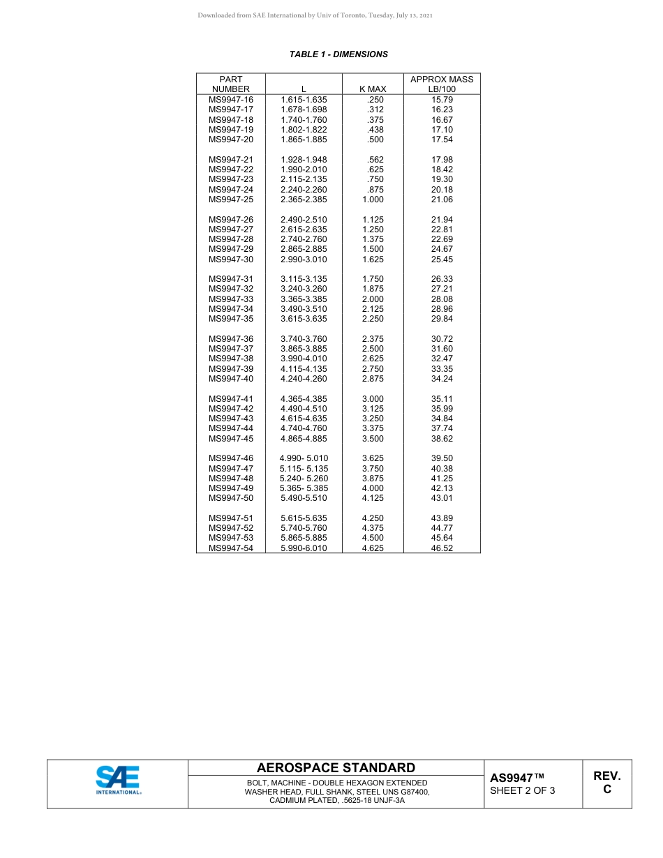 SAE AS9947C-2021.pdf_第2页