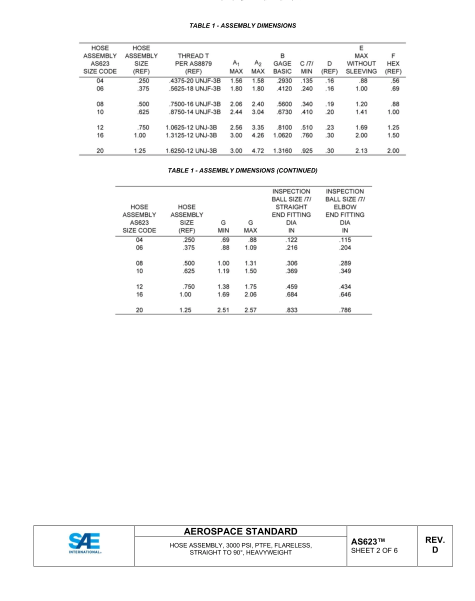 SAE AS623D-2022.pdf_第2页