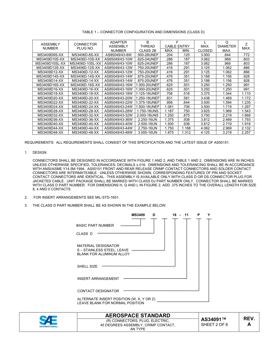 SAE AS34091A-2021.pdf_第2页