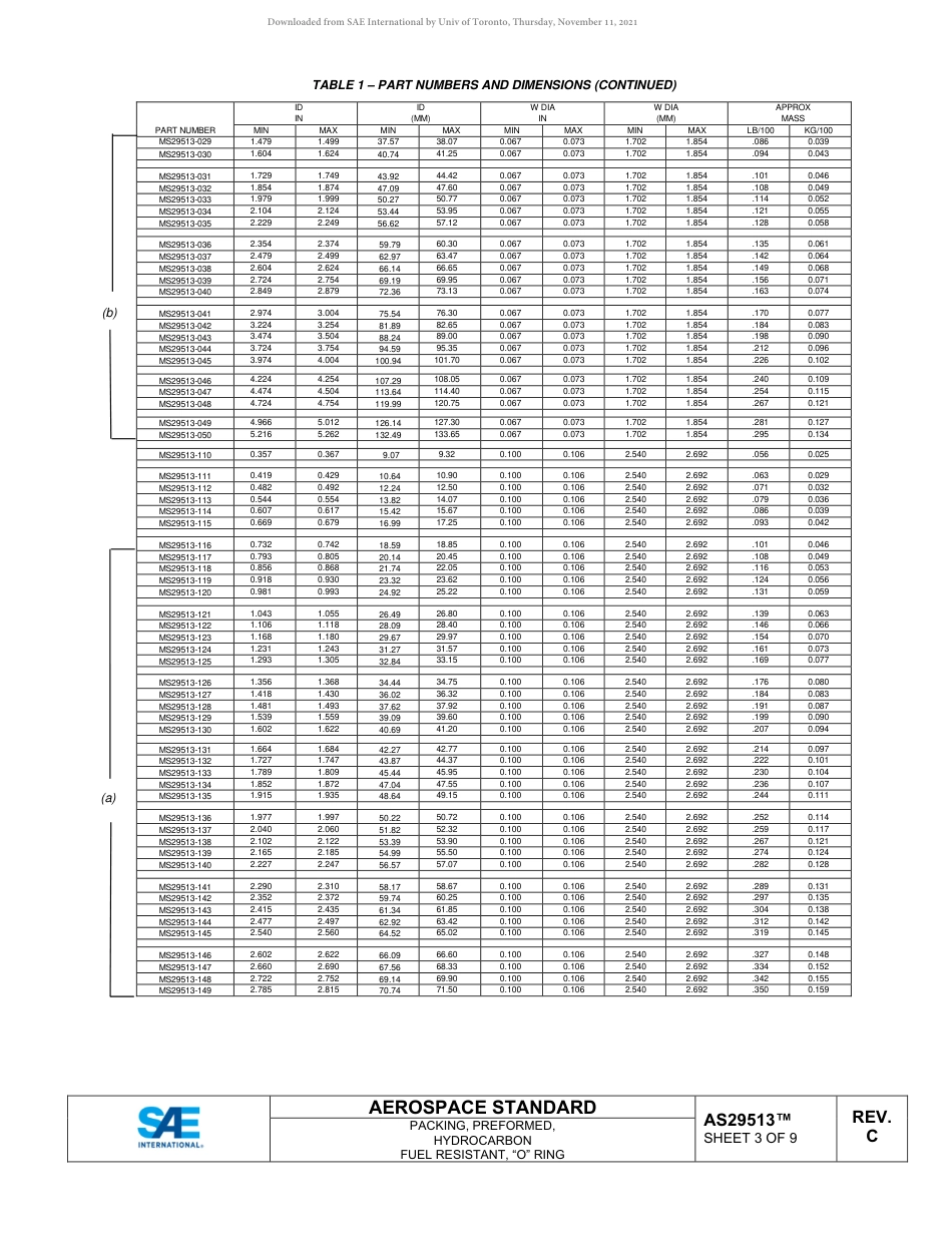 SAE AS29513C-2021.pdf_第3页