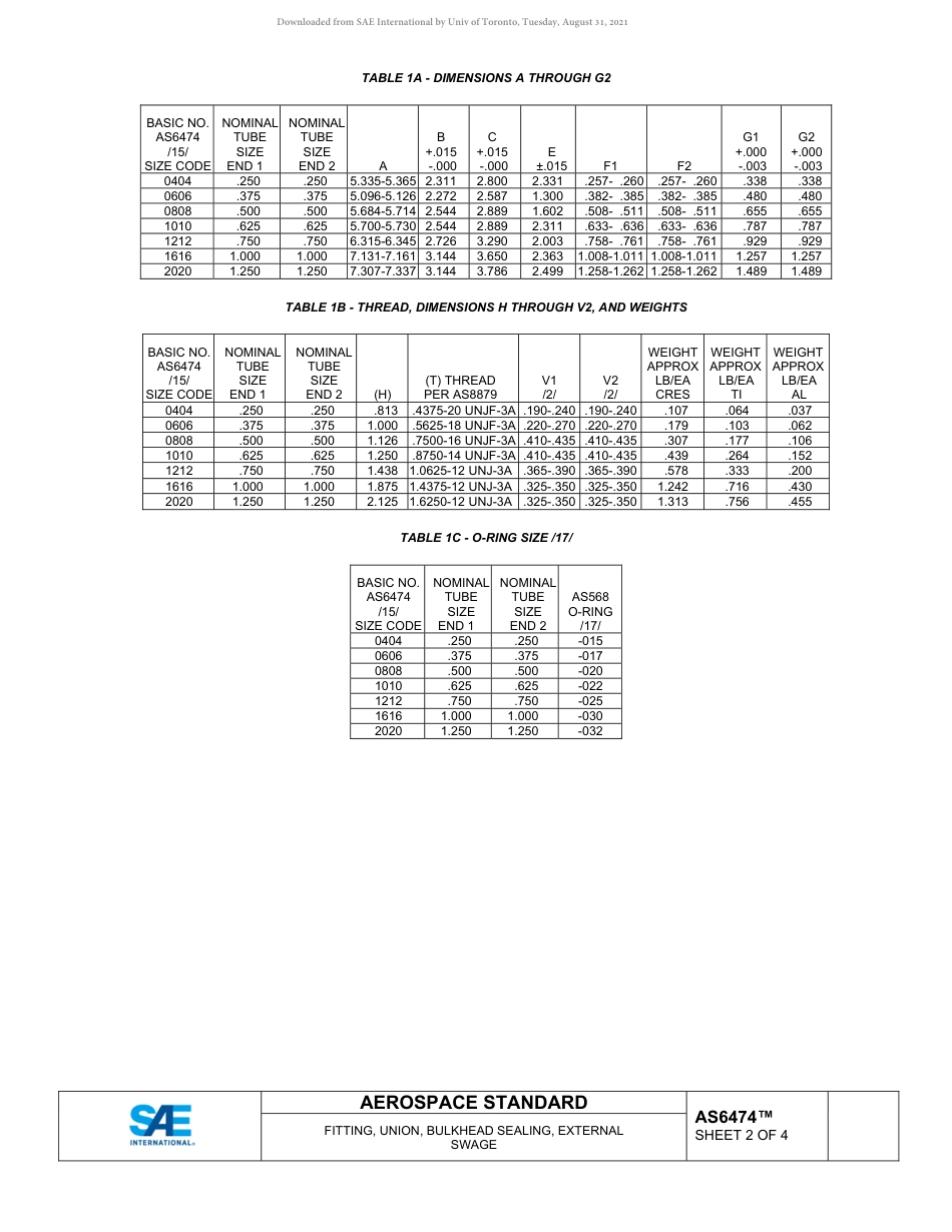 SAE AS6474-2020.pdf_第2页