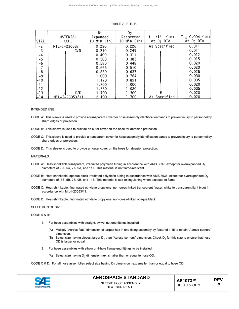 SAE AS1073B-2019.pdf_第3页
