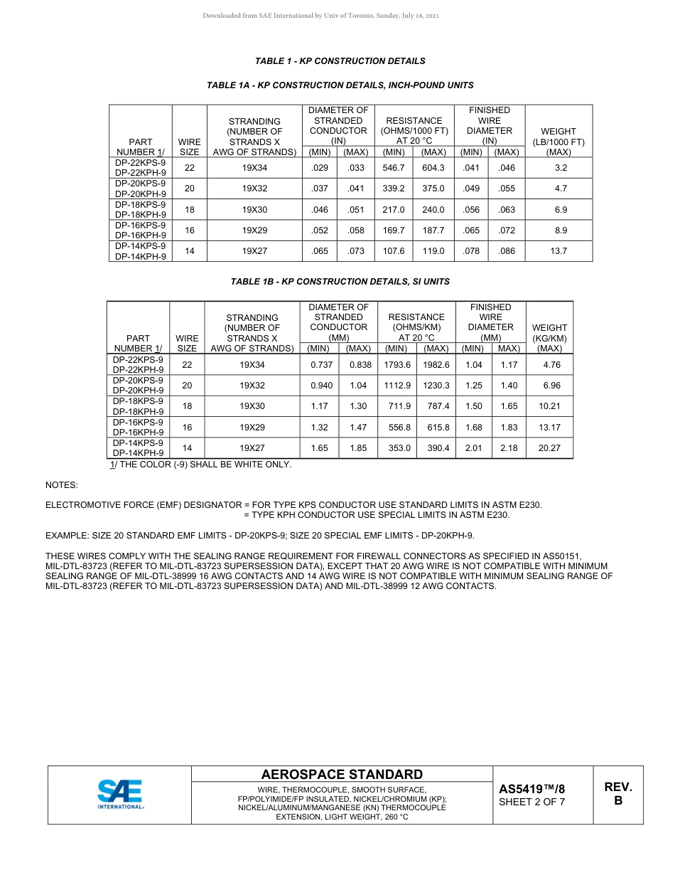 SAE AS5419-8B-2021.pdf_第3页