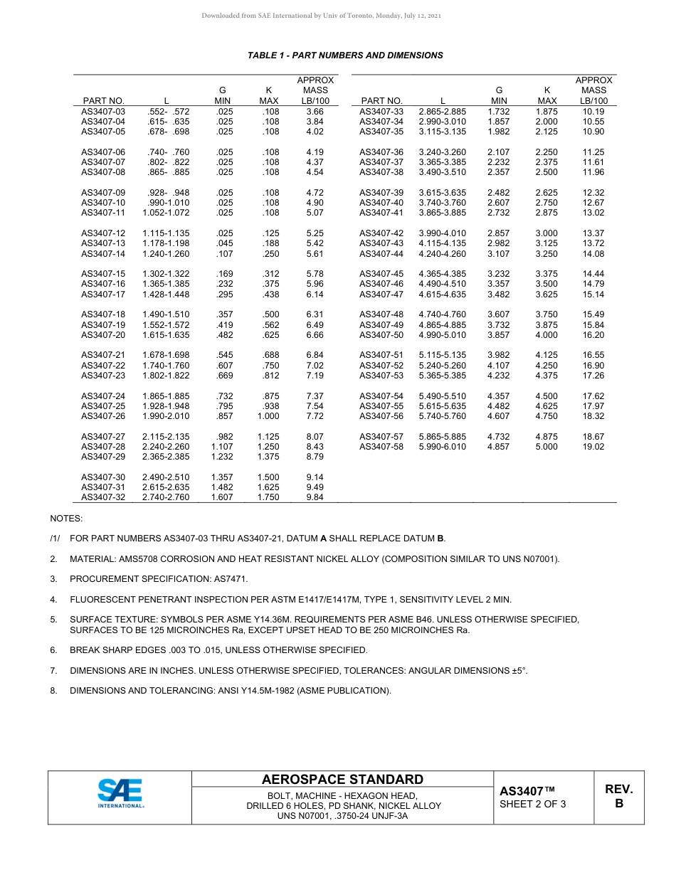 SAE AS3407B-2021.pdf_第2页