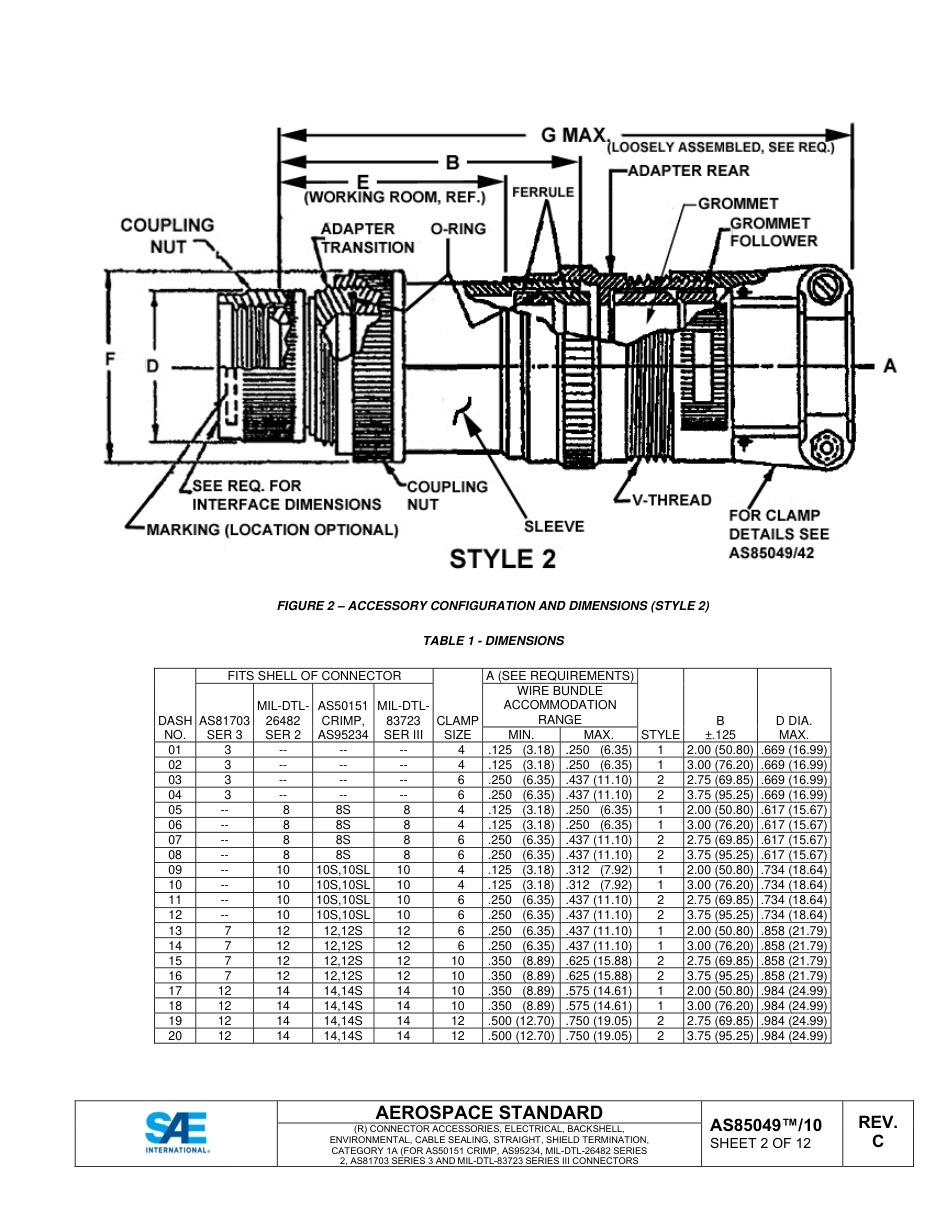 SAE AS85049-10C-2021.pdf_第2页