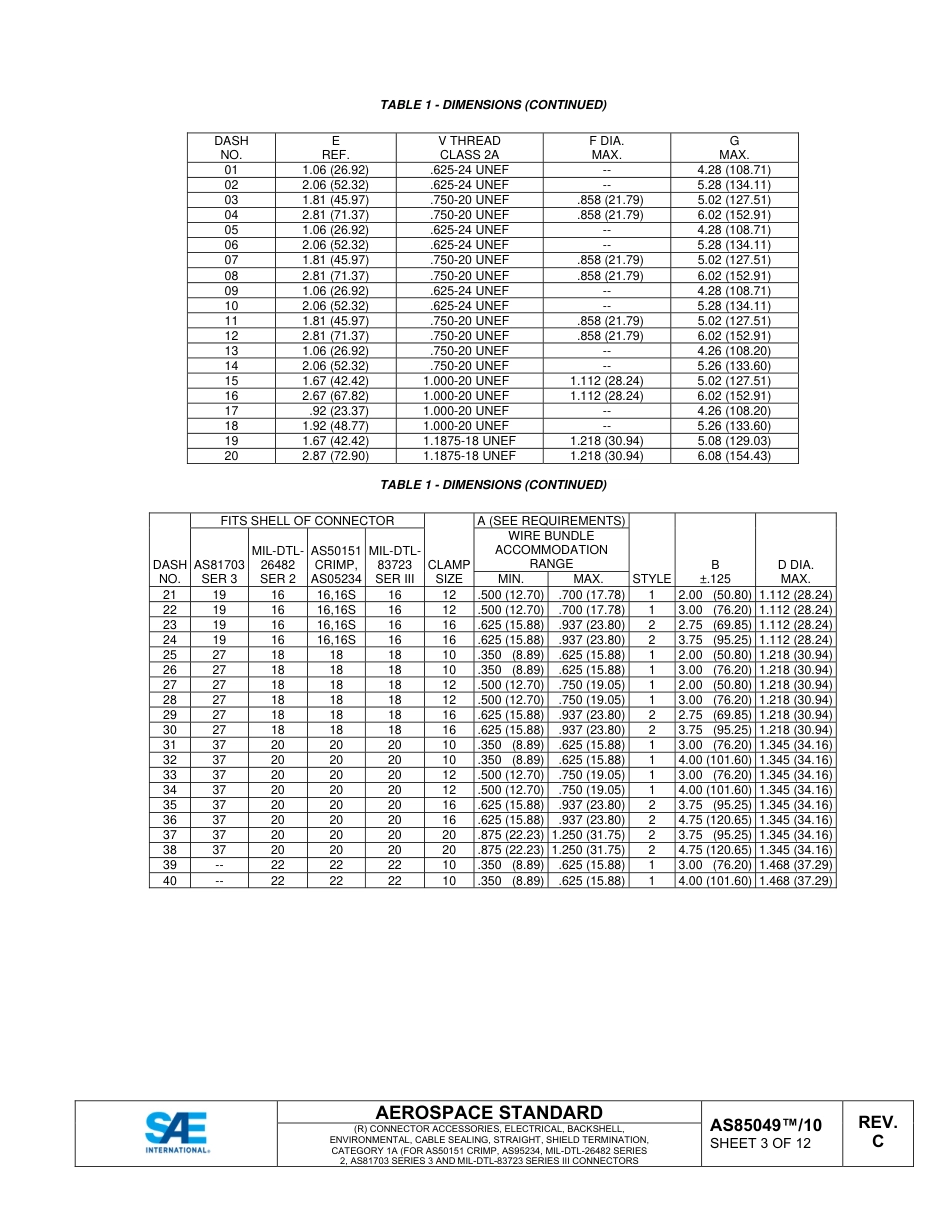 SAE AS85049-10C-2021.pdf_第3页
