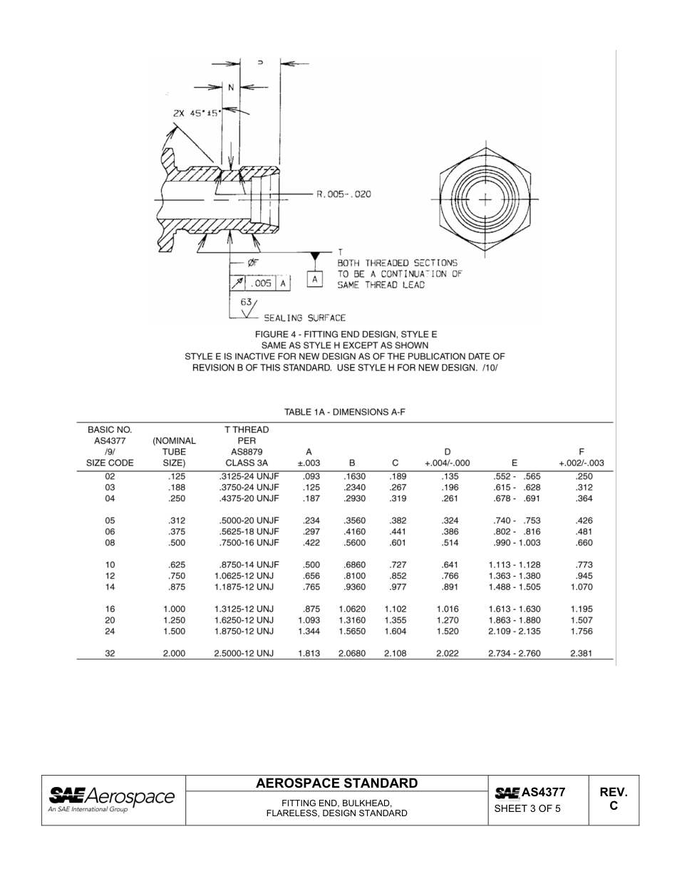 SAE AS4377c-2013.pdf_第3页