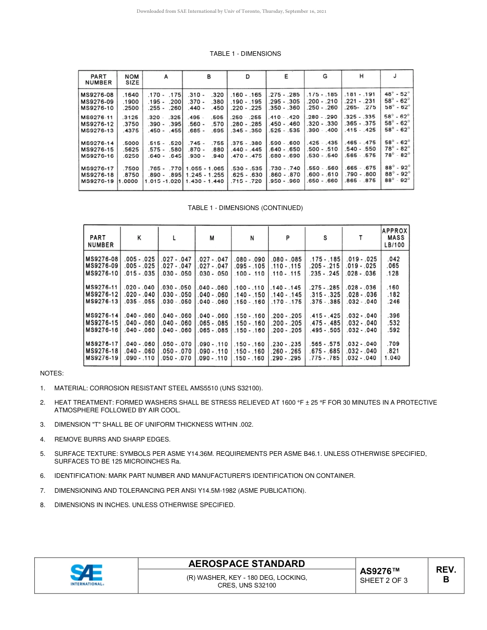 SAE AS9276B-2019.pdf_第2页