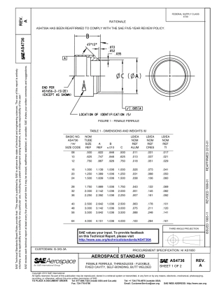 SAE AS4736A-2013.pdf