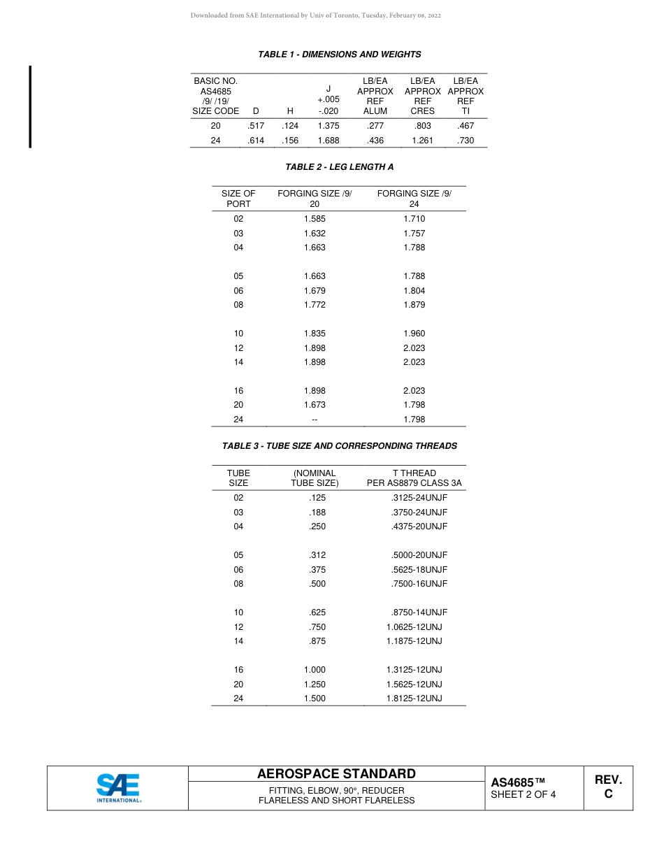 SAE AS4685C-2017.pdf_第2页