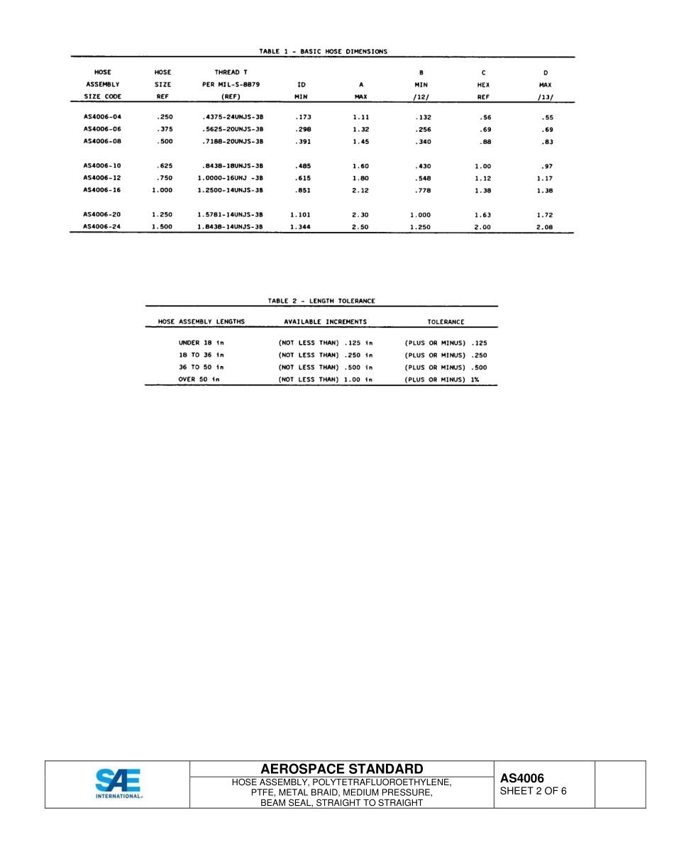 SAE AS4006-2015.pdf_第2页