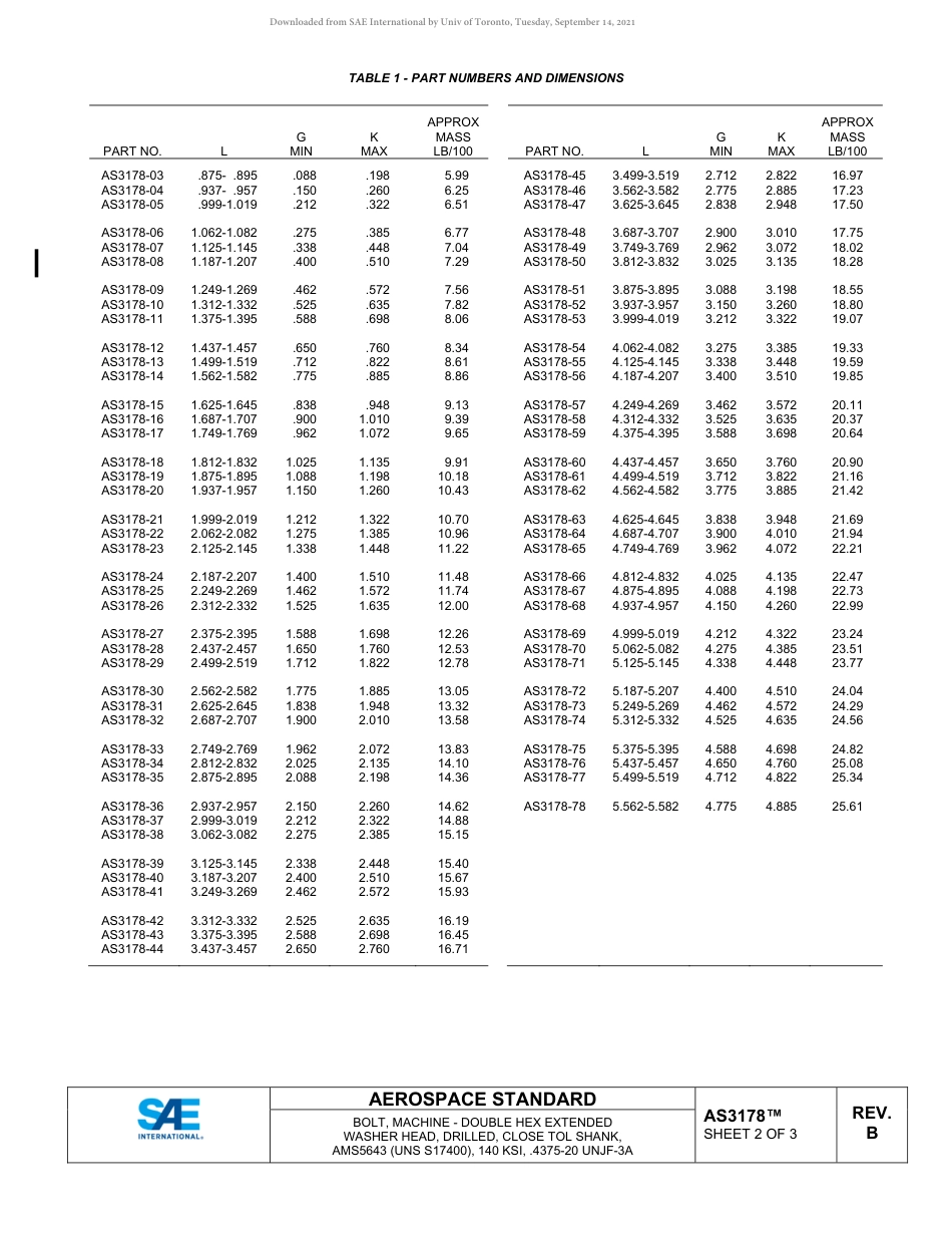 SAE AS3178B-2019.pdf_第2页