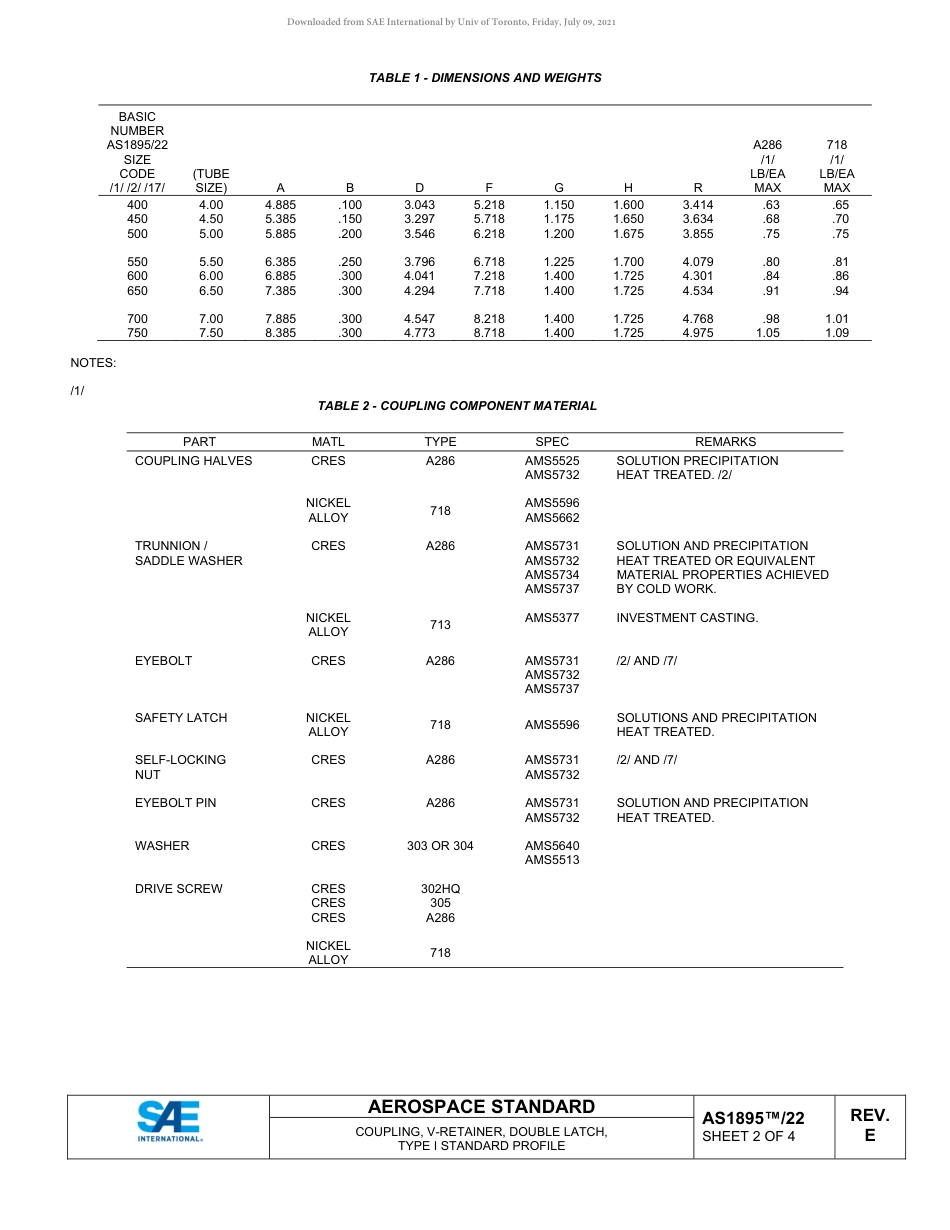 SAE AS1895-22E-2021.pdf_第2页