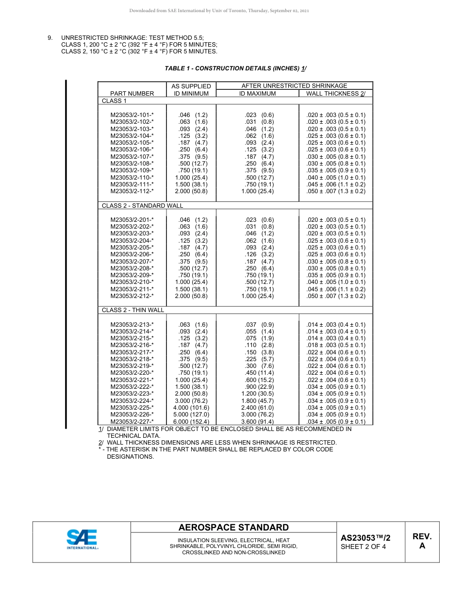 SAE AS23053-2A-2019.pdf_第2页