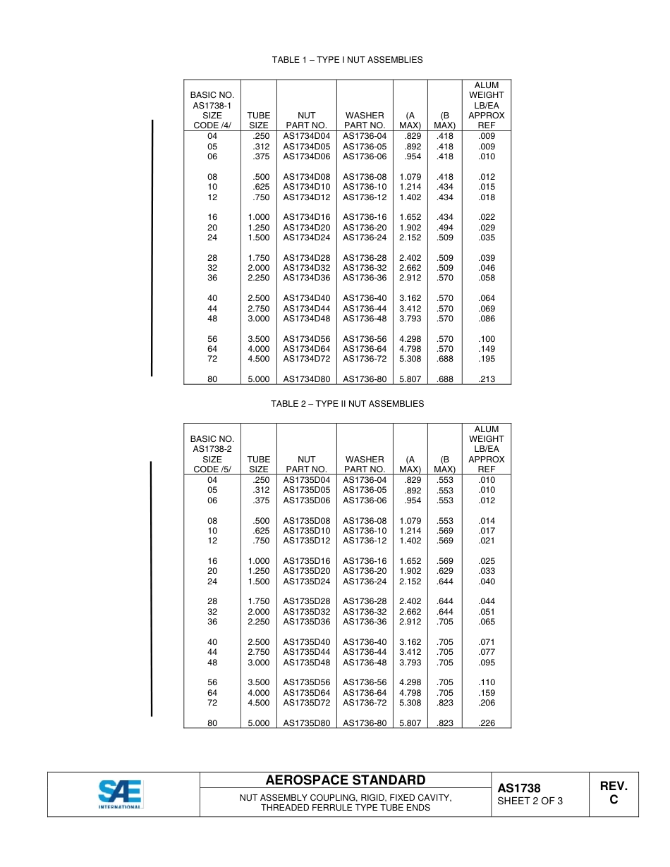 SAE AS1738c-2015.pdf_第2页