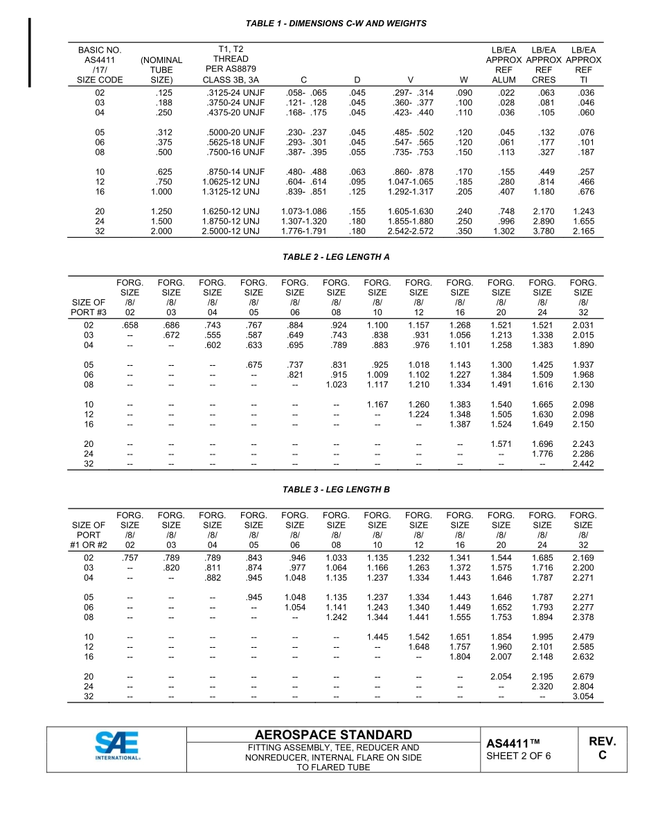 SAE AS4411C-2023.pdf_第2页
