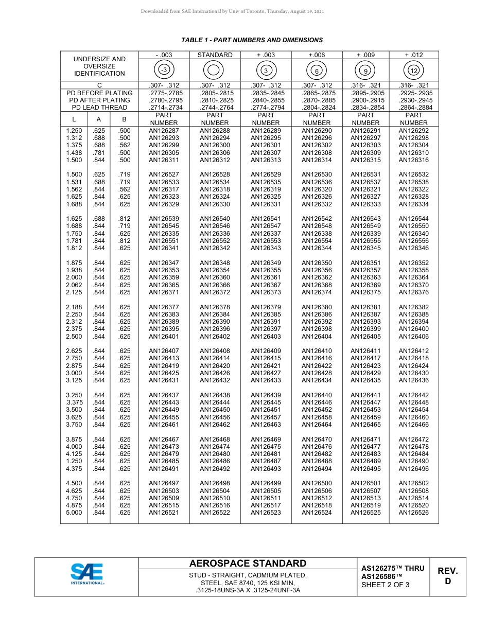 SAE AS126275D - AS126586D-2021.pdf_第2页