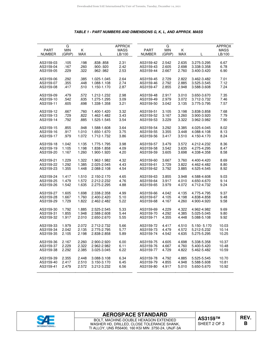 SAE AS3159B-2018.pdf_第2页