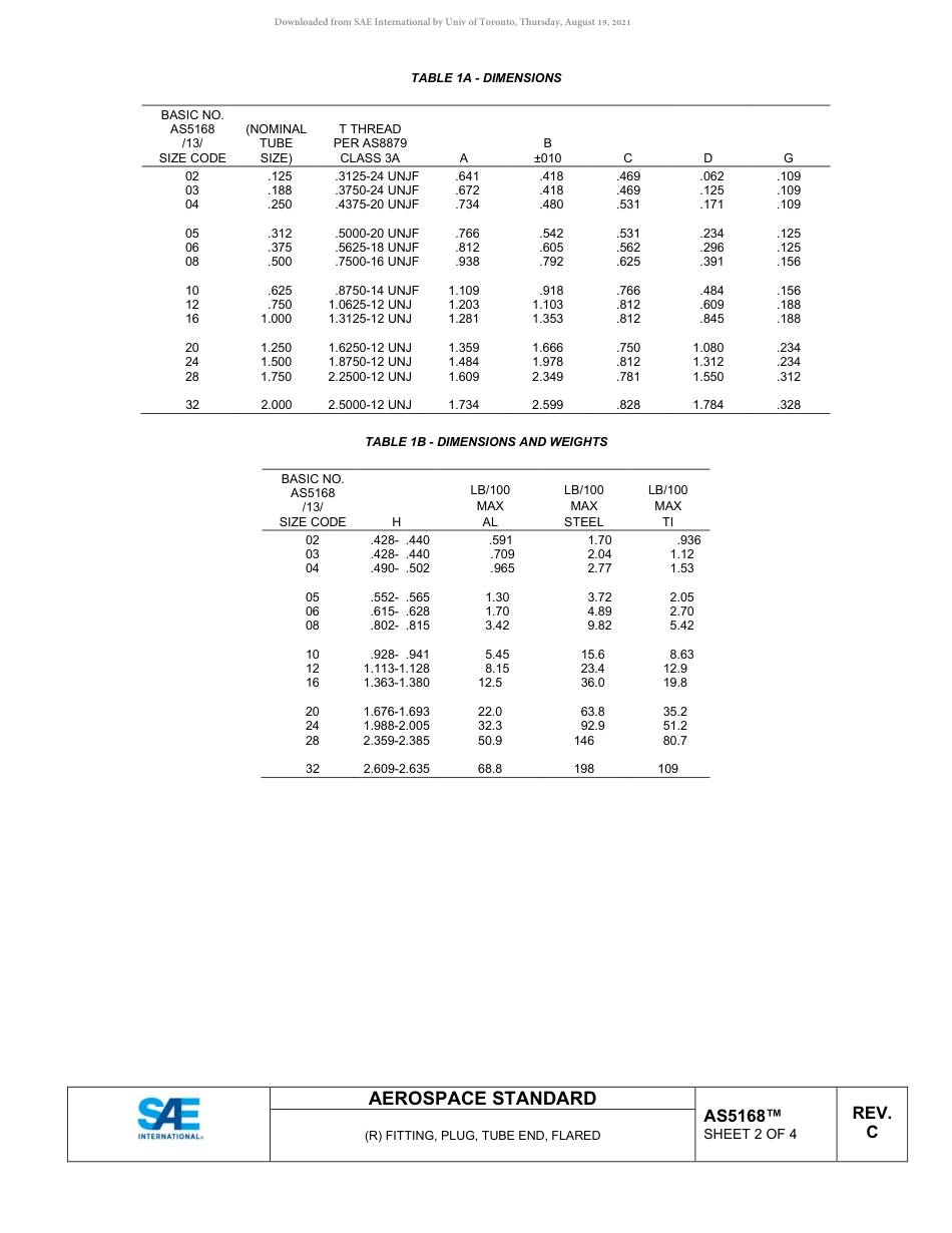 SAE AS5168C-2020.pdf_第2页