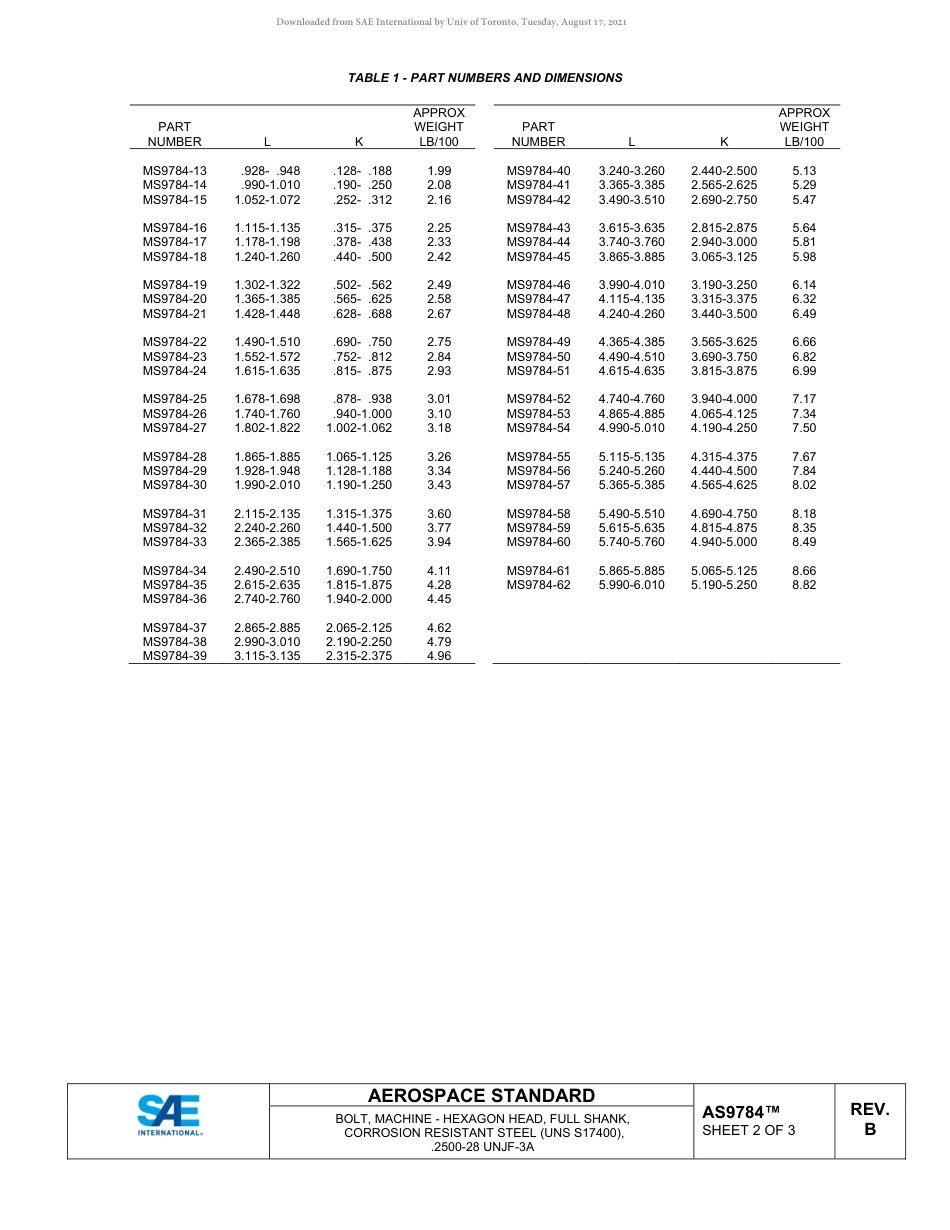 SAE AS9784B-2020.pdf_第2页