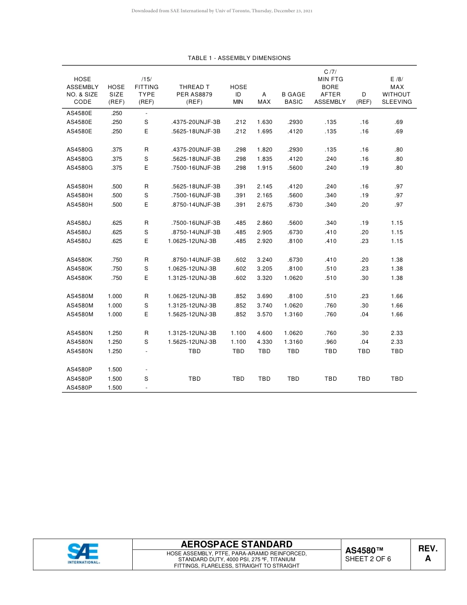 SAE AS4580A-2018.pdf_第3页