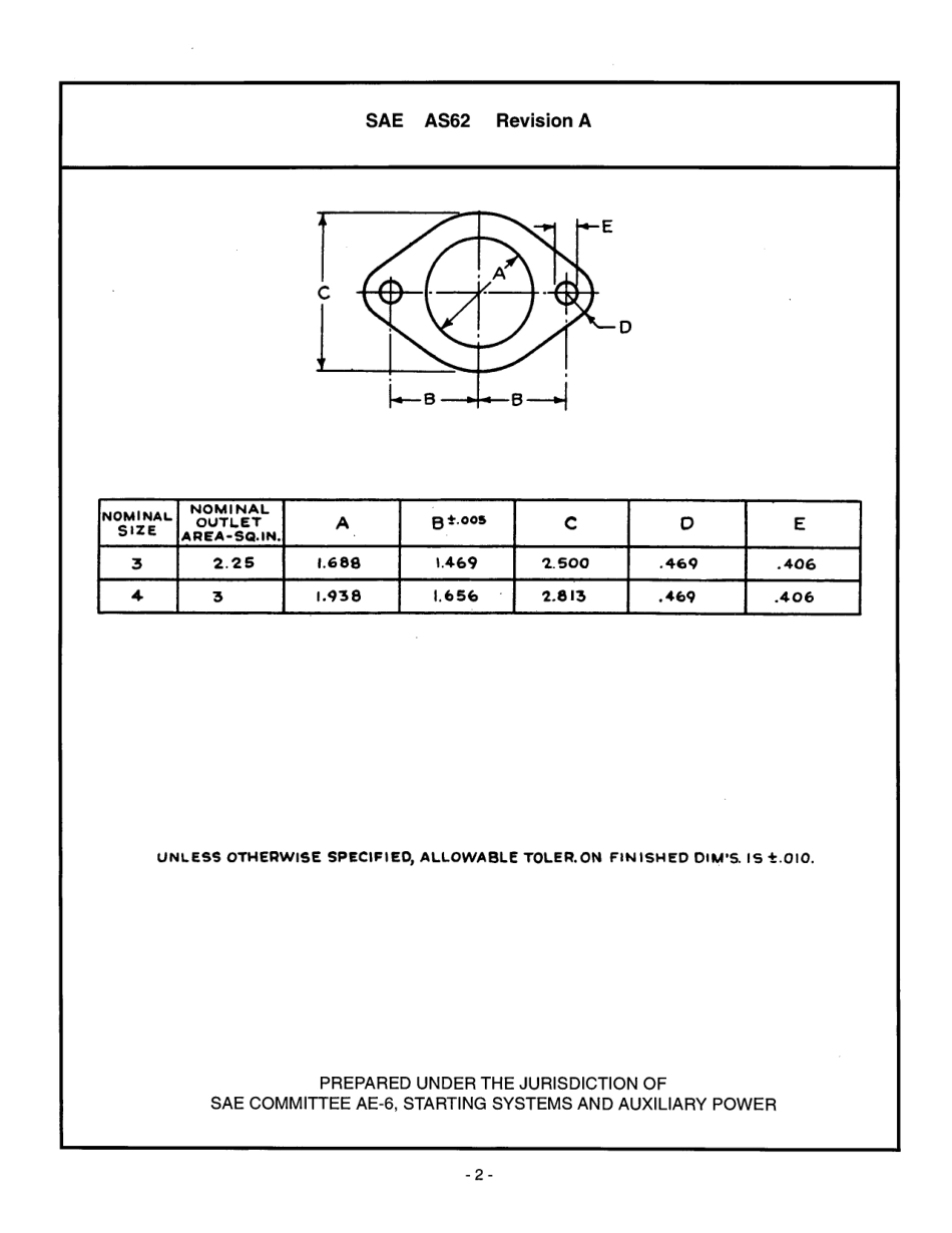 SAE AS62a-2000.pdf_第2页