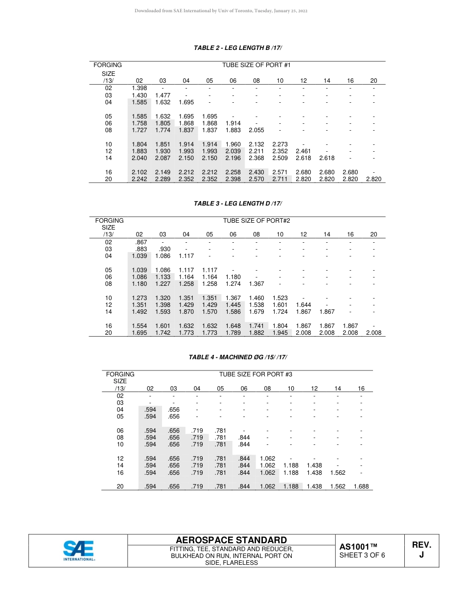 SAE AS1001J-2017.pdf_第3页