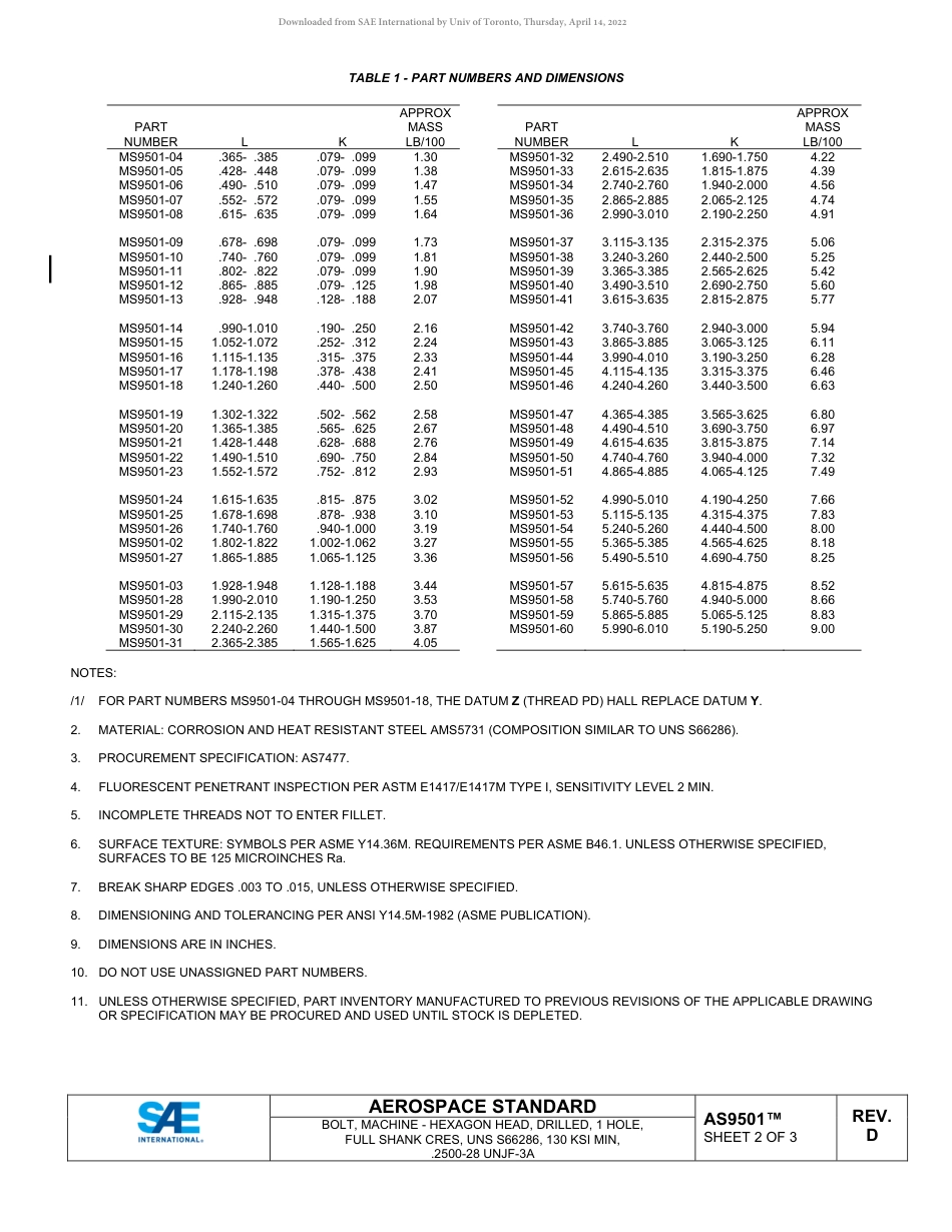 SAE AS9501D-2022.pdf_第2页