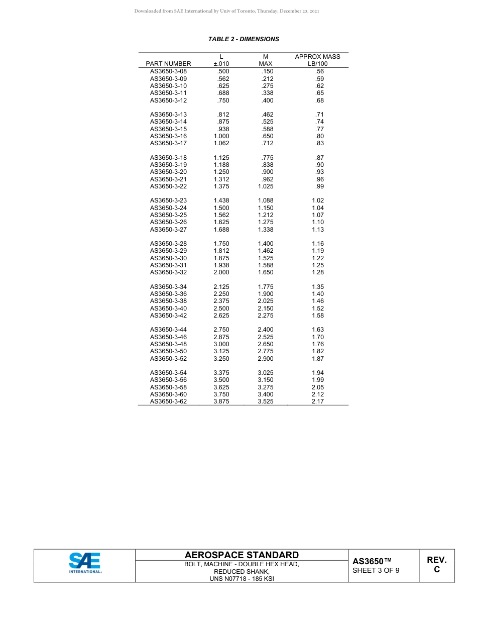 SAE AS3650C-2021.pdf_第3页