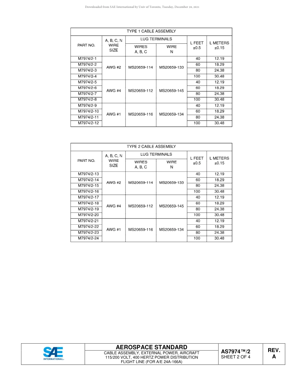 SAE AS7974-2A-2018.pdf_第3页