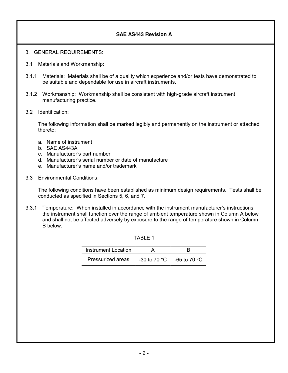 SAE AS443a-2008.pdf_第2页