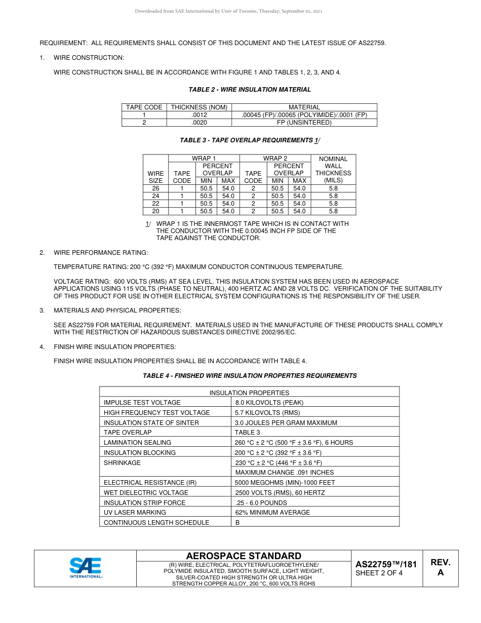 SAE AS22759-181A-2019.pdf_第2页