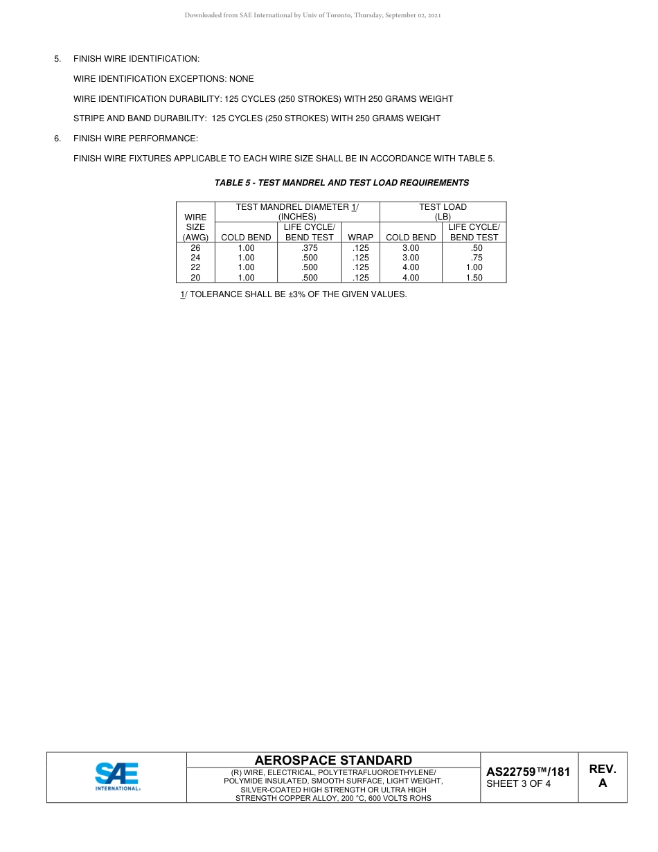 SAE AS22759-181A-2019.pdf_第3页
